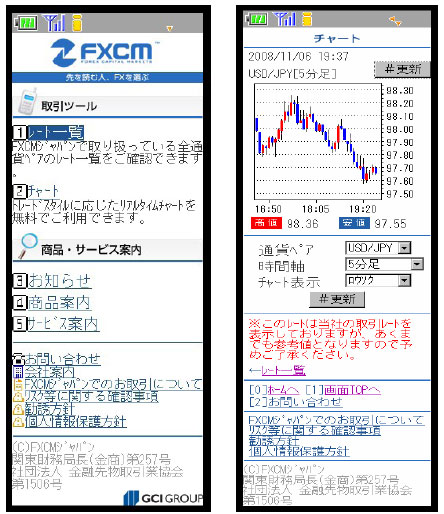 FXCM ジャパン