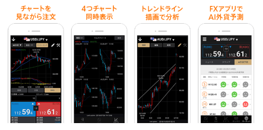 じぶん銀行 Ai外貨予測 を搭載したfxアプリをリリース Moneyzine