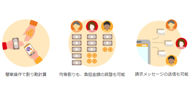 楽天銀行、アプリで「楽らくワリカン」提供開始：MONEYzine：資産運用 