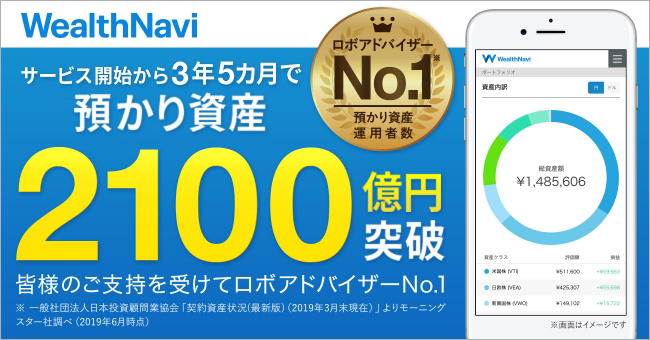 ウェルスナビの預かり資産20億円突破 最速で100億円積み上げ Moneyzine 資産運用とお金のこと もっと身近に